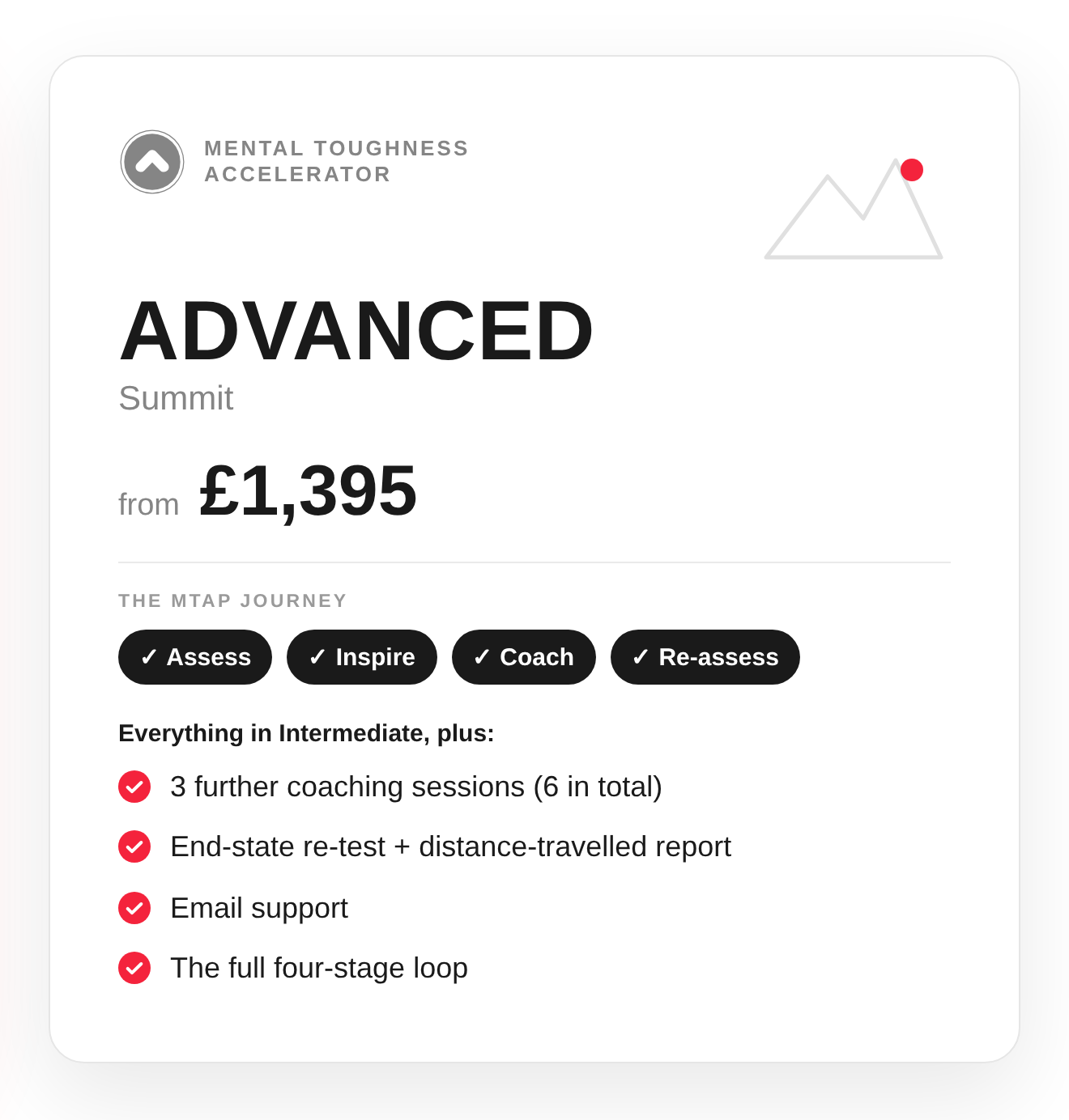Mental Toughness Accelerator Programme (MTAP) - Advanced