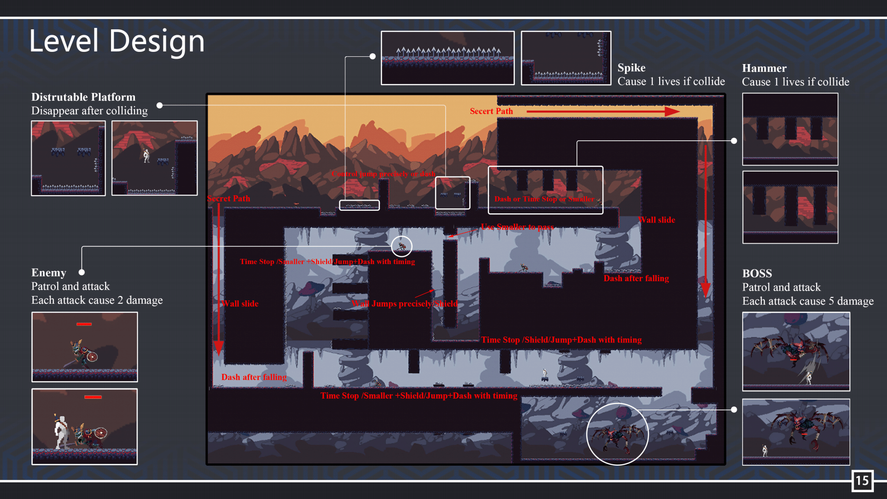 Return — Level Designer