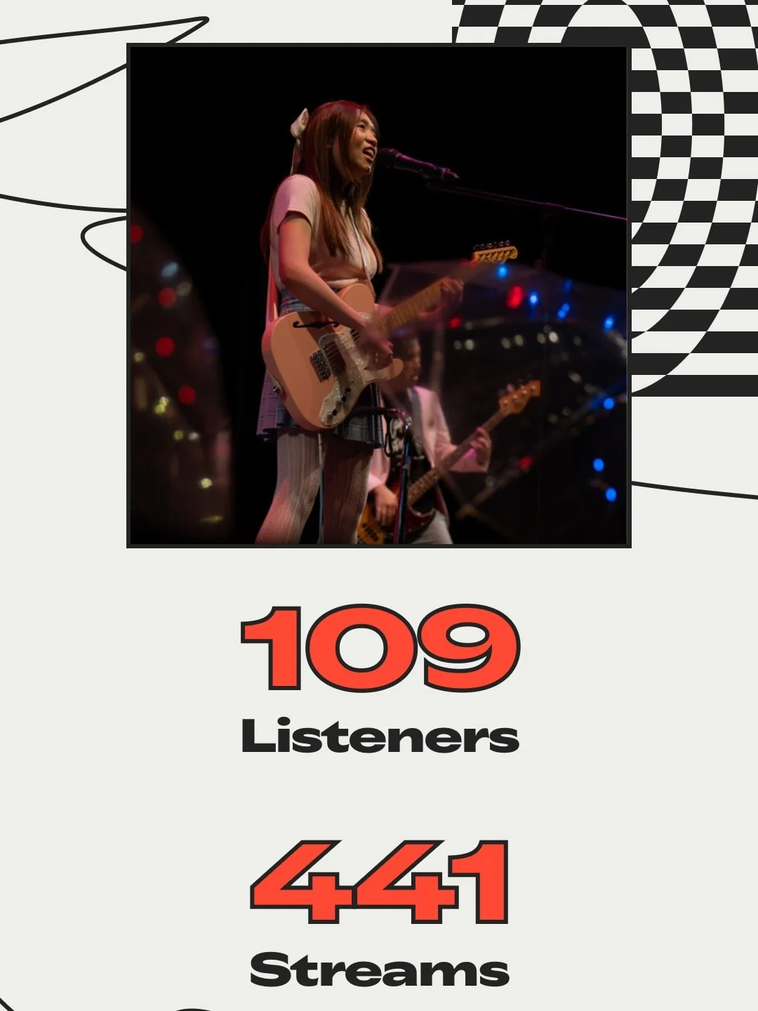 Our Spotify Wrapped- thank you to everyone who listened to, saved, and followed us on Spotify! We're working on lots of new music and we'll make next year even bigger~
.
.
.
#stardrop #music #anime #band #jrock #jpop #アニメ#バンド #spotify #spotifywrapped