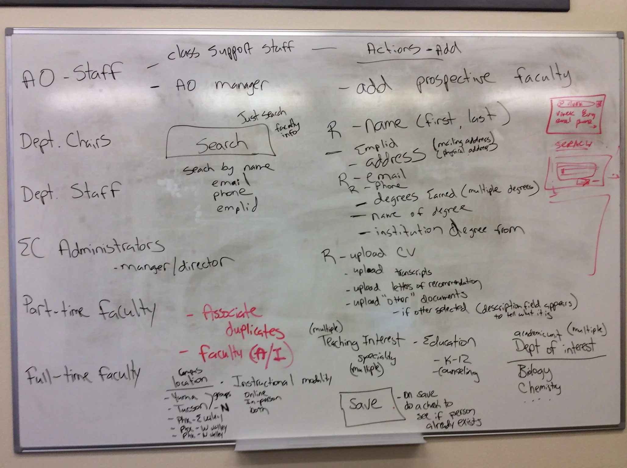 Product requirements