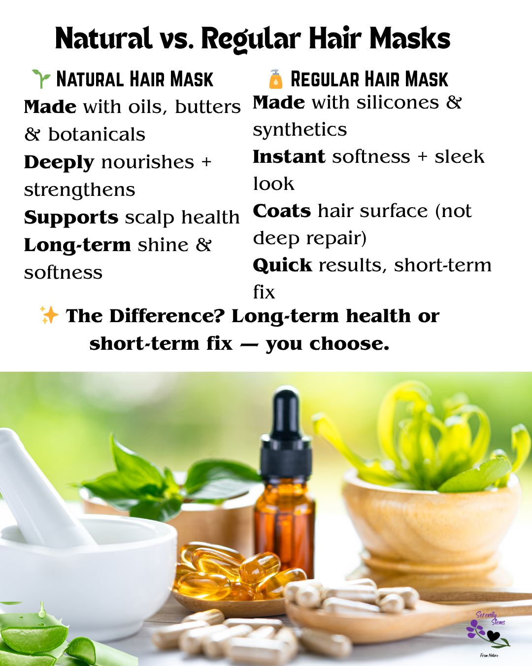 natural vs regular hair mask.png