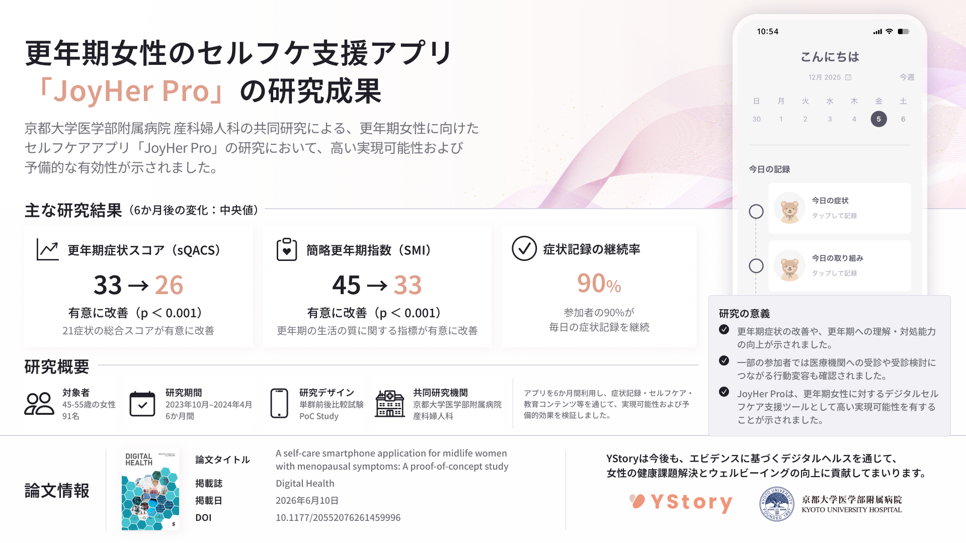 YStory、更年期女性に寄り添うセルフケアアプリ「JoyHer Pro」の研究成果が学術誌「Digital Health」に掲載