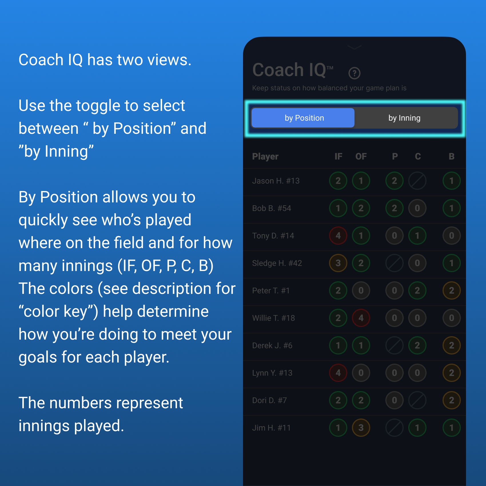 Coach IQ - By Position Toggle
