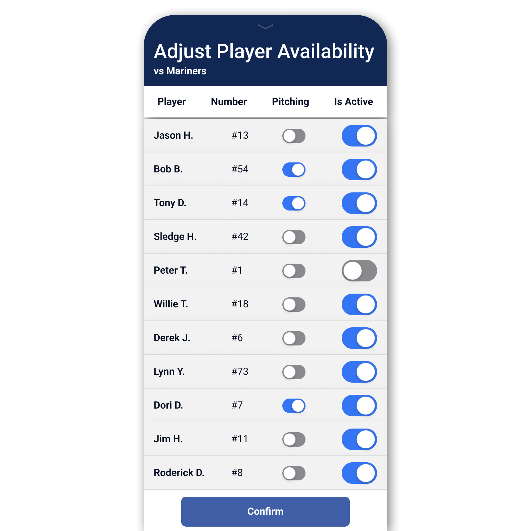 Player Availability