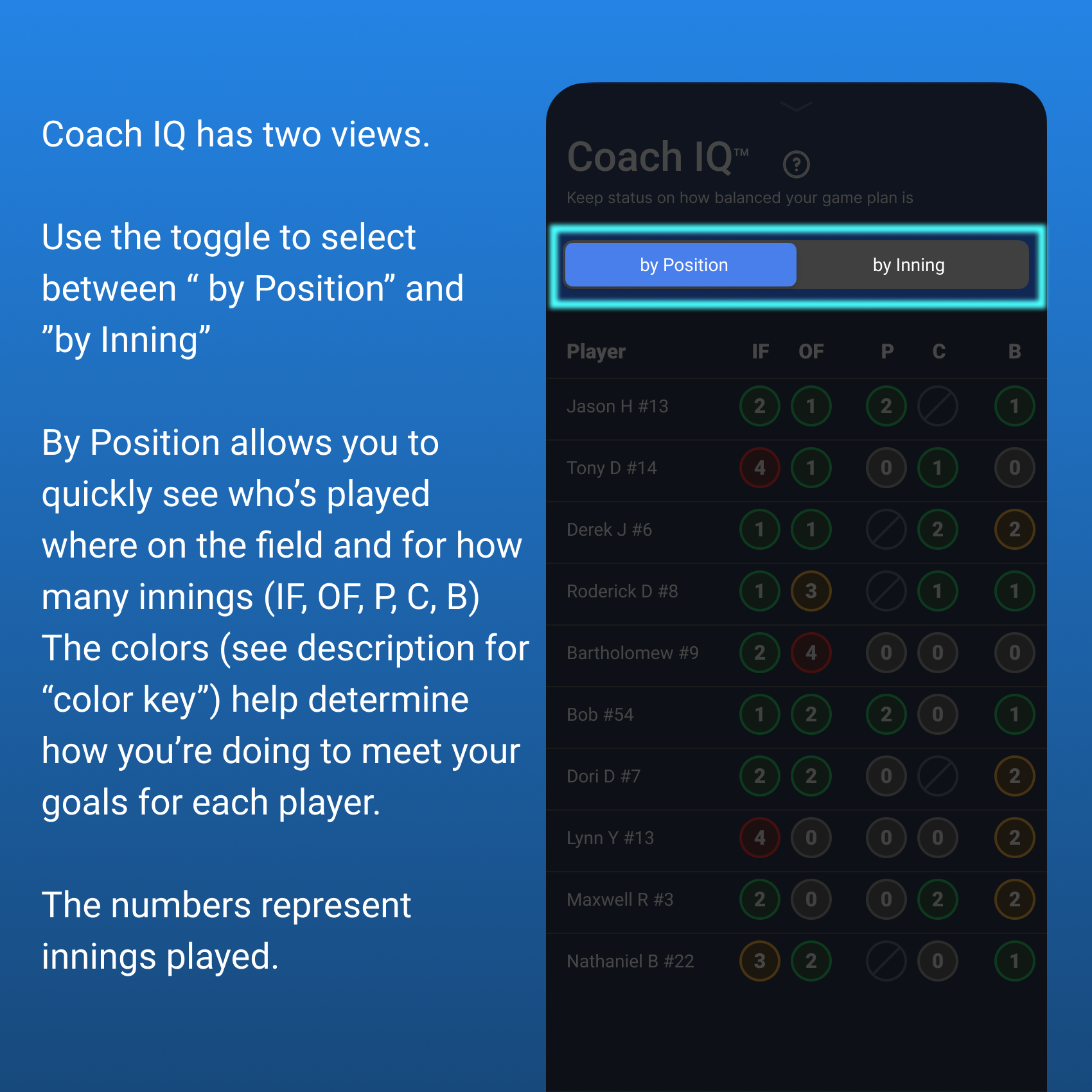 Coach IQ - By Position Toggle.png