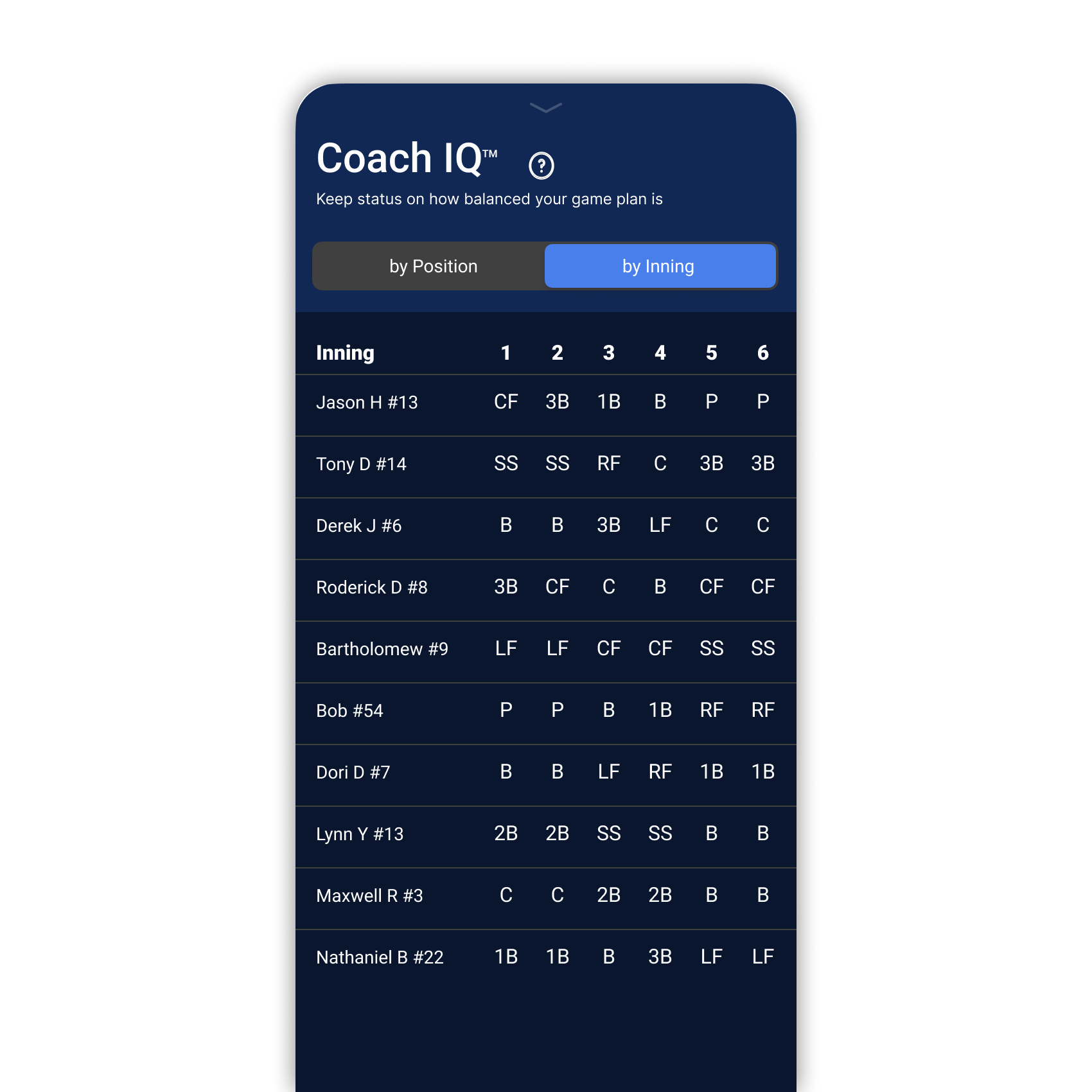 Coach IQ - By Inning - Title.png