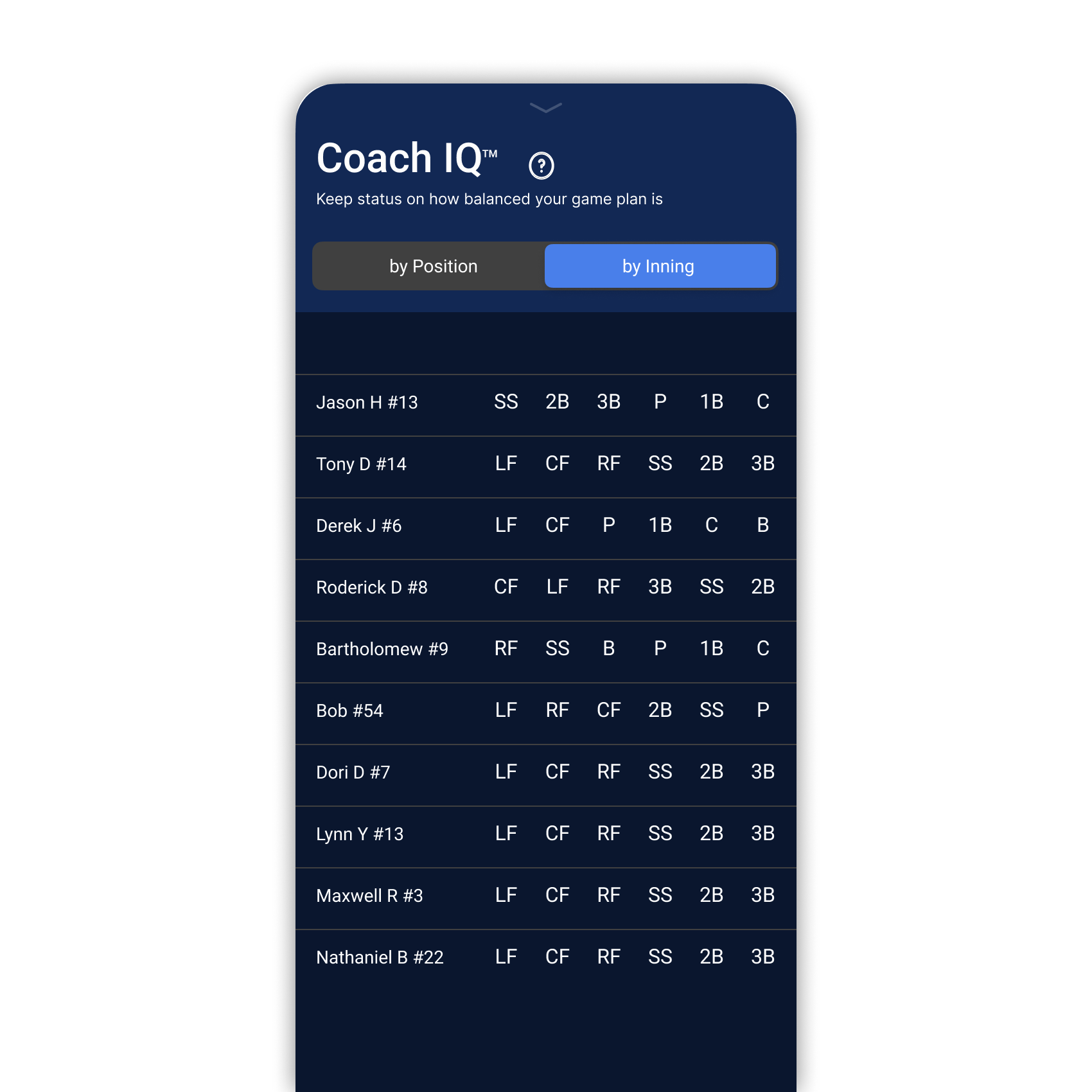 Coach IQ - by Inning