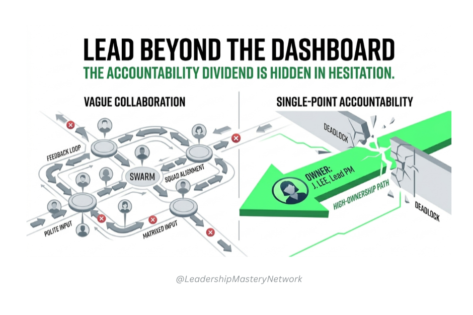 Breaking the Accountability Void