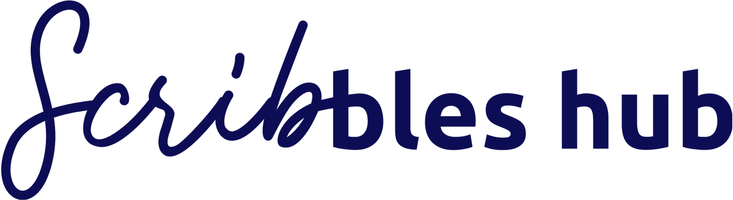 Business Systems + Software + Automation