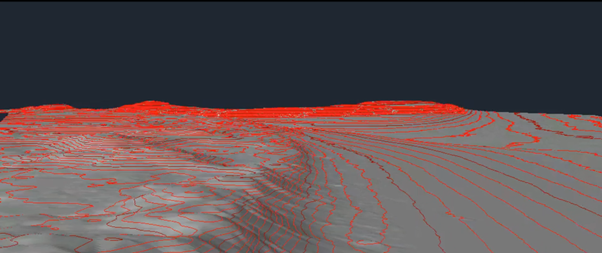Waihi Beach Erosion and Accretion Monitoring