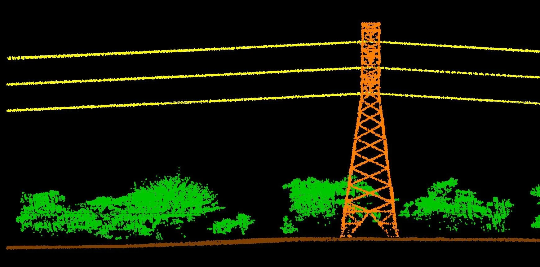 Classified LiDAR point cloud of power lines, poles and vegetation