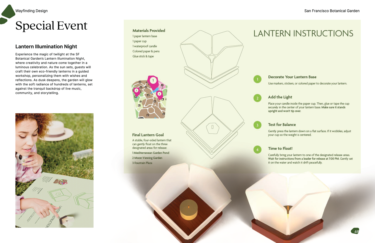 Botanical Gardens Process BookFINAL_Page_32 Large.png