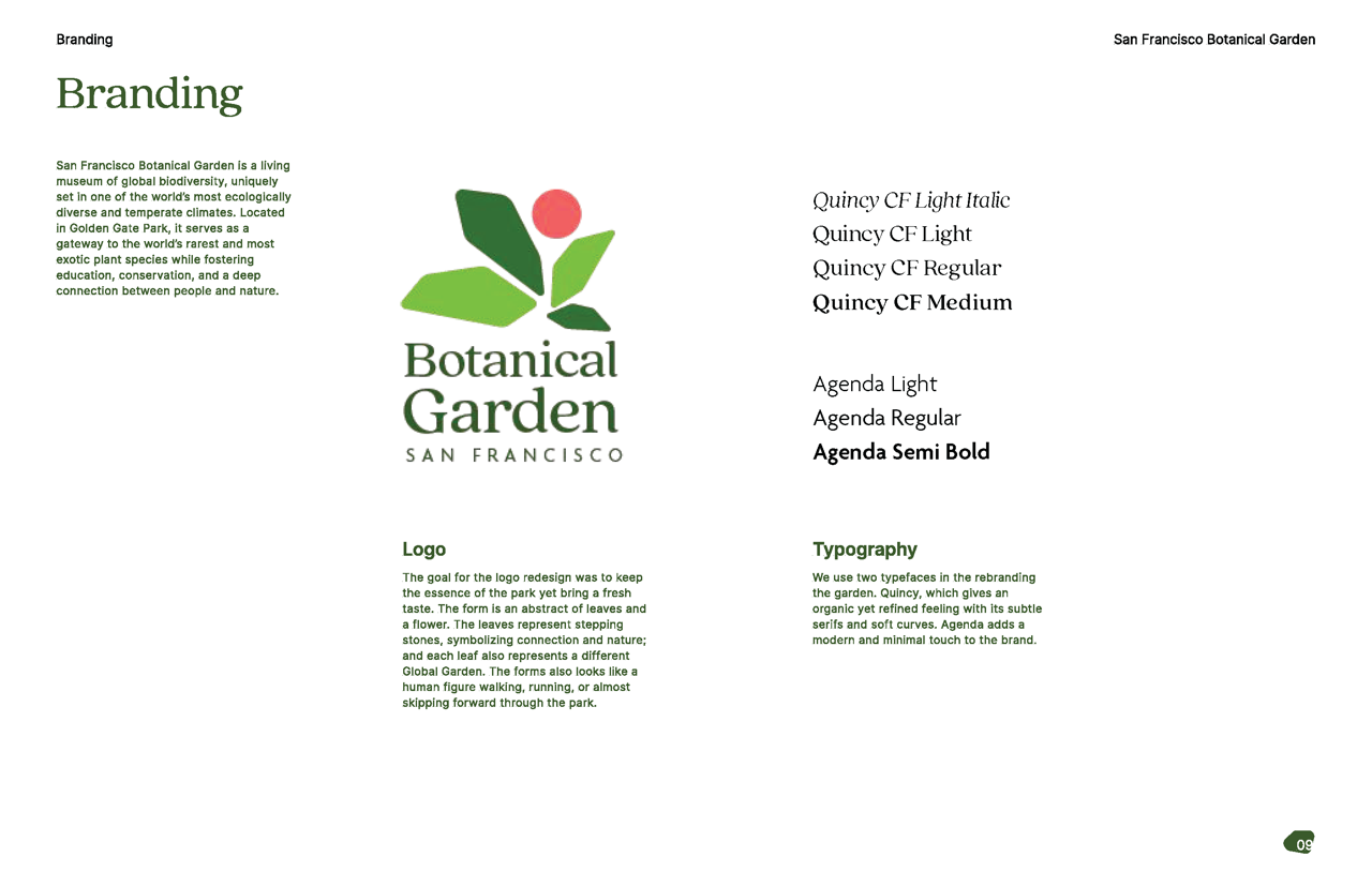 Botanical Gardens Process BookFINAL_Page_48 Large.png