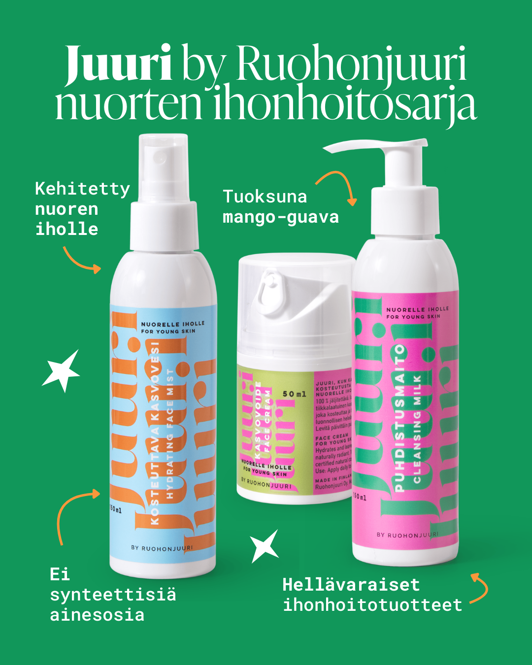 Juuri nuoret kaikki - 1350x1080 stilli.png