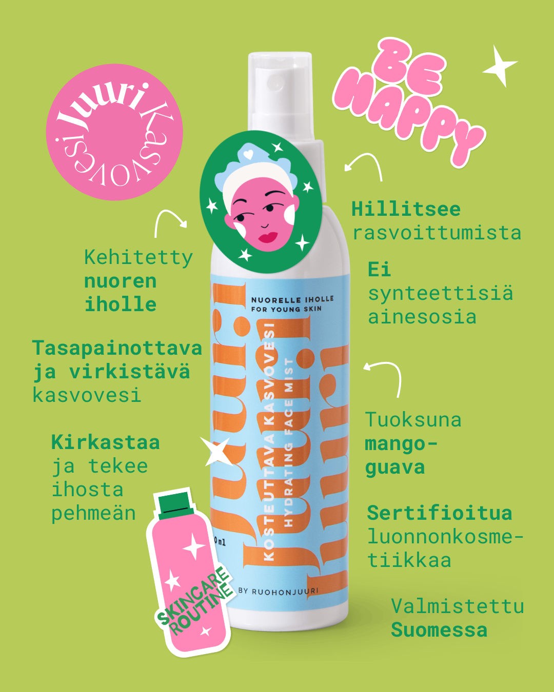 Juuri nuoret kasvovesi - 1350x1080.png