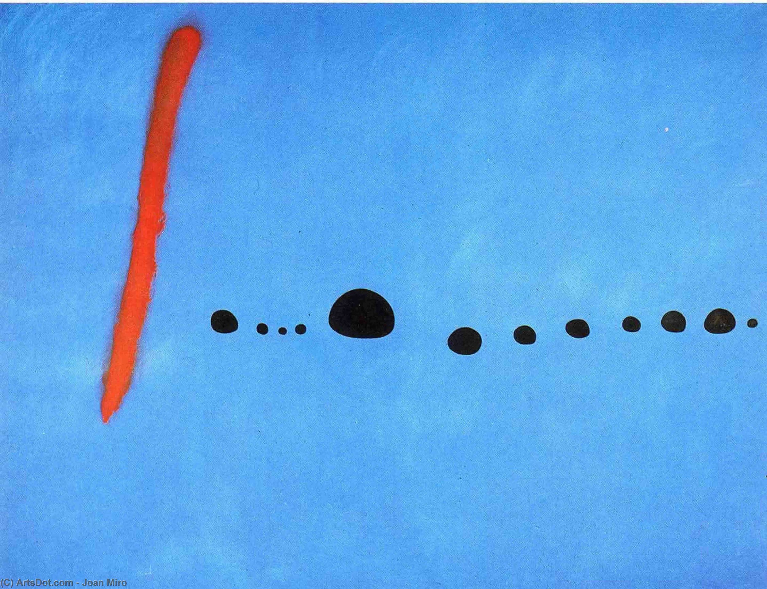 Droit de Reproduction d’une Oeuvre d’Art