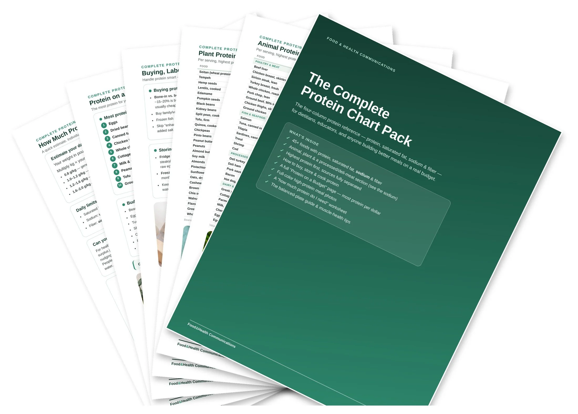 The Complete Protein Chart Pack