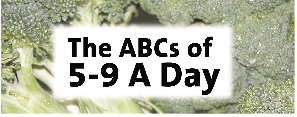 Know your ABCs!