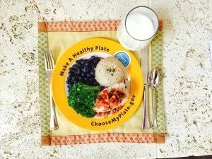 MyPlate in Real Life