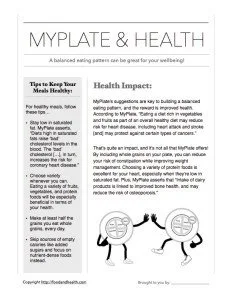 MyPlate Printable