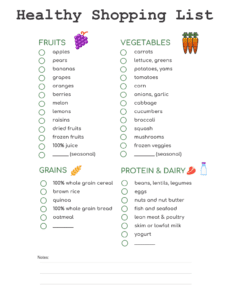 Basic Healthy Shopping List Printable Handout PDF — Food and Health ...