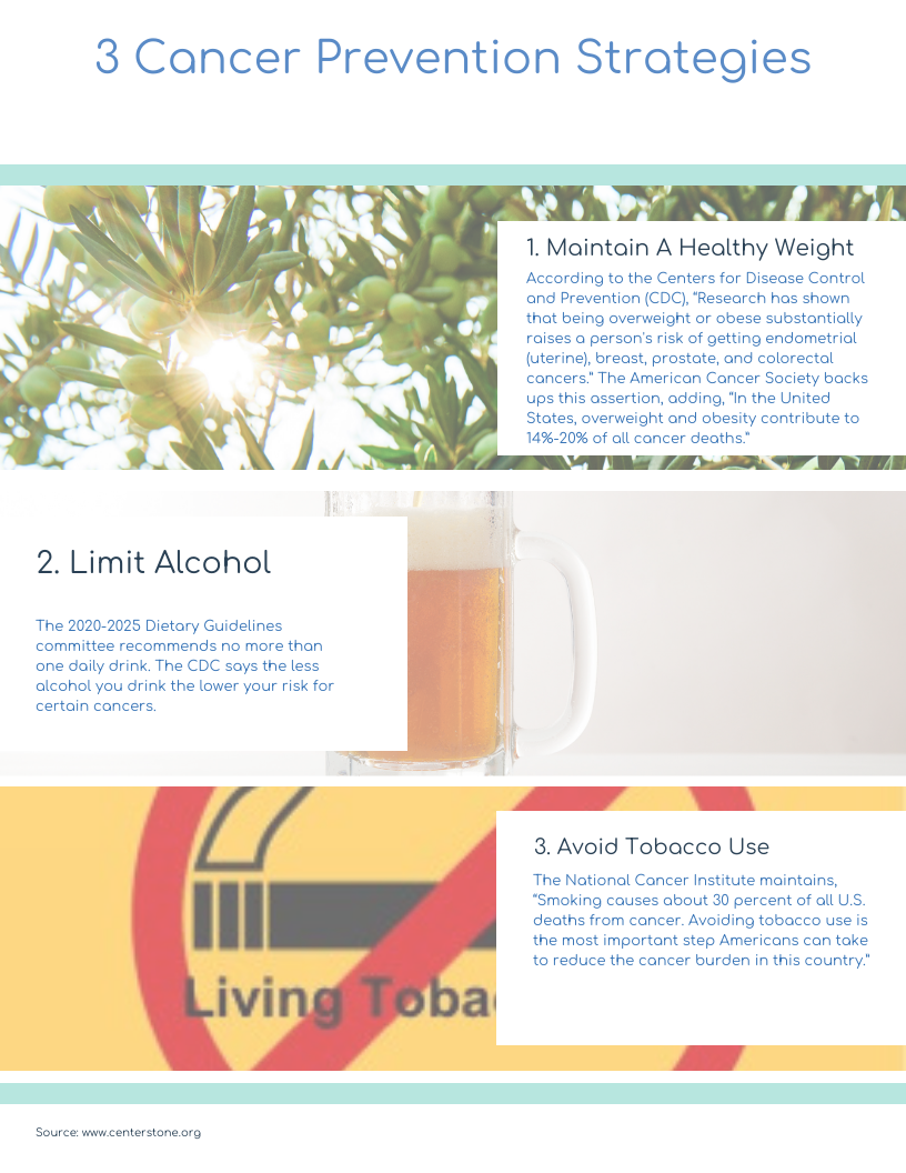 3 Cancer Risk Reduction Strategies