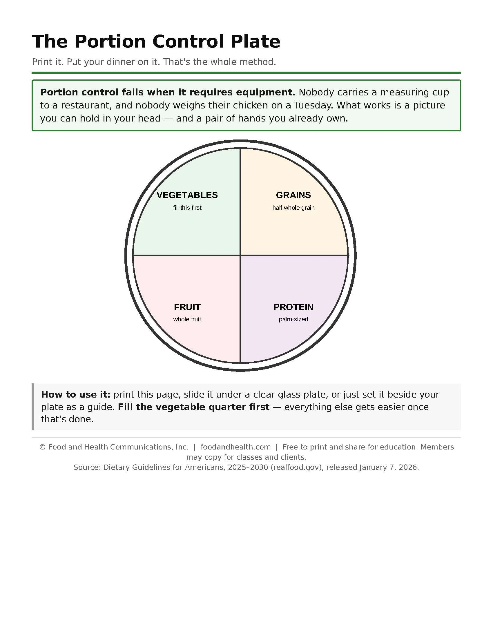 Portion Control Plate PDF Handouts