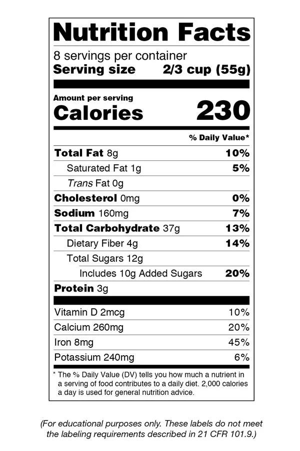 How to Make Your Own Shopping List Low-Sodium