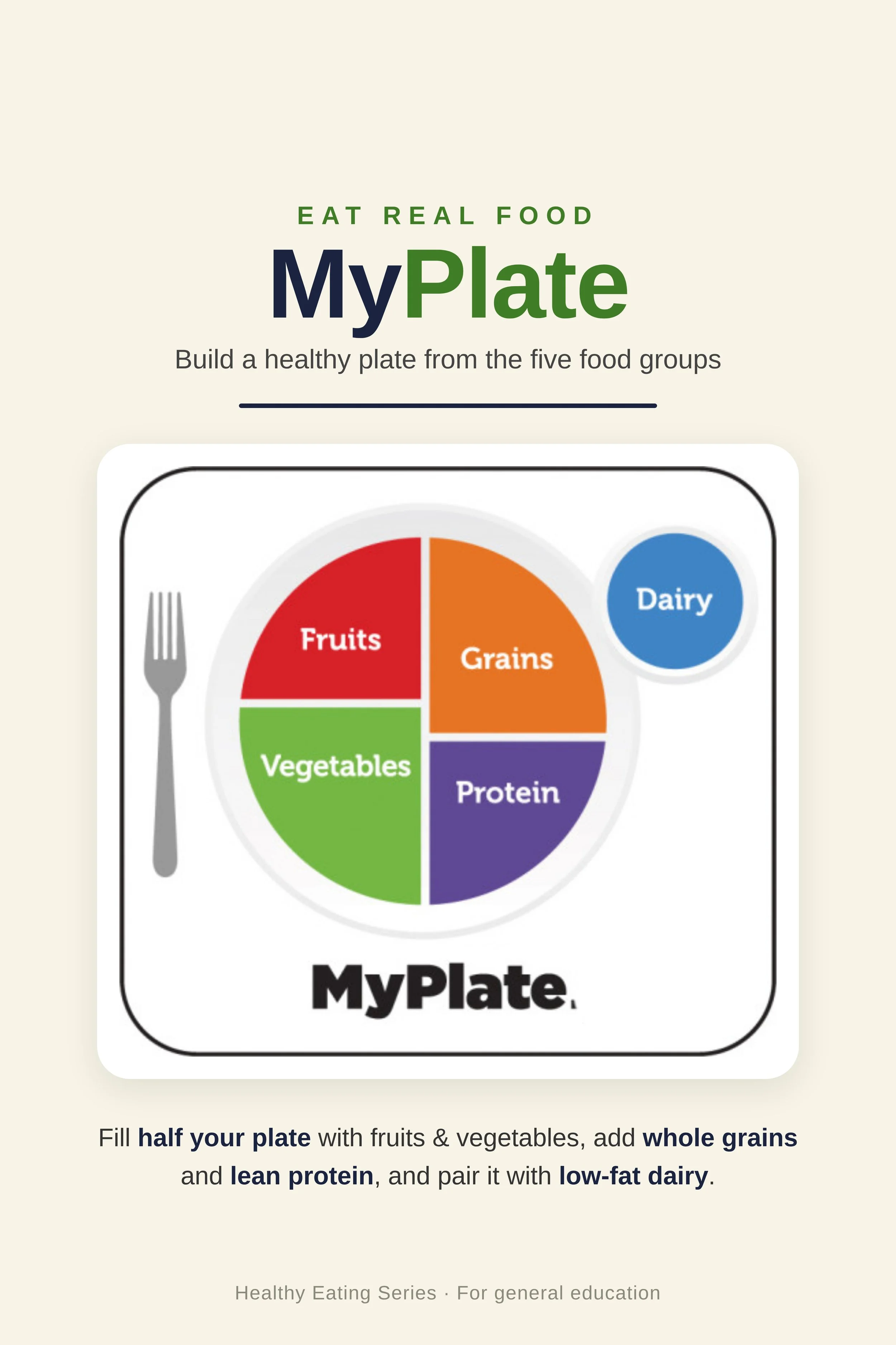 MyPlate_Printable_12x18.jpg