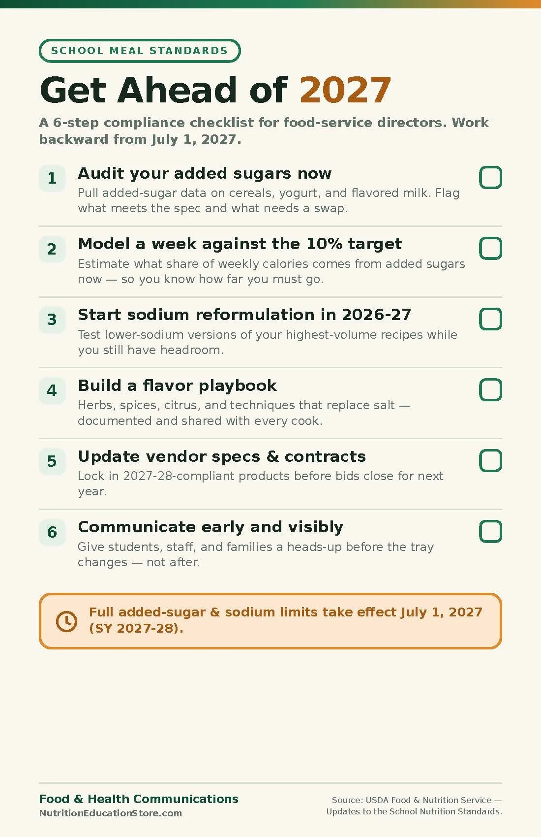 Counting Down to 2027: What Every Food-Service Director Needs to Know About the New School Meal Standards