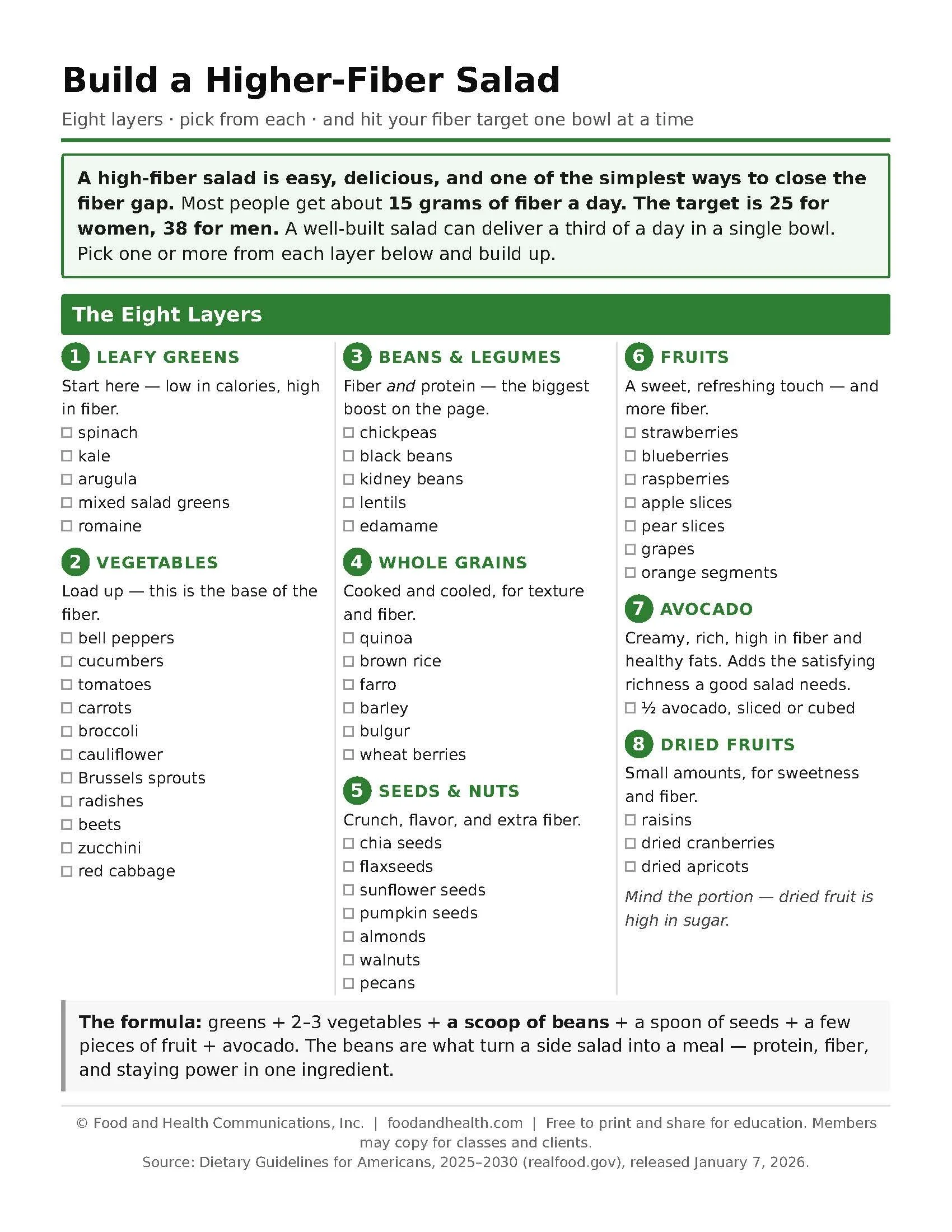 Build A Higher Fiber Salad PDF
