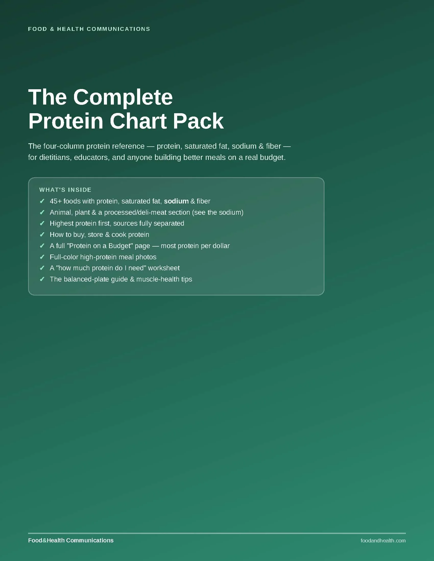 CompleteProteinChartPack_Page_1.jpg