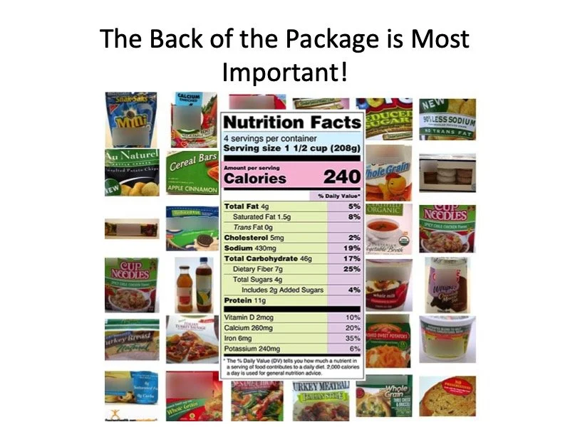 Calculate Calories On Food Labels