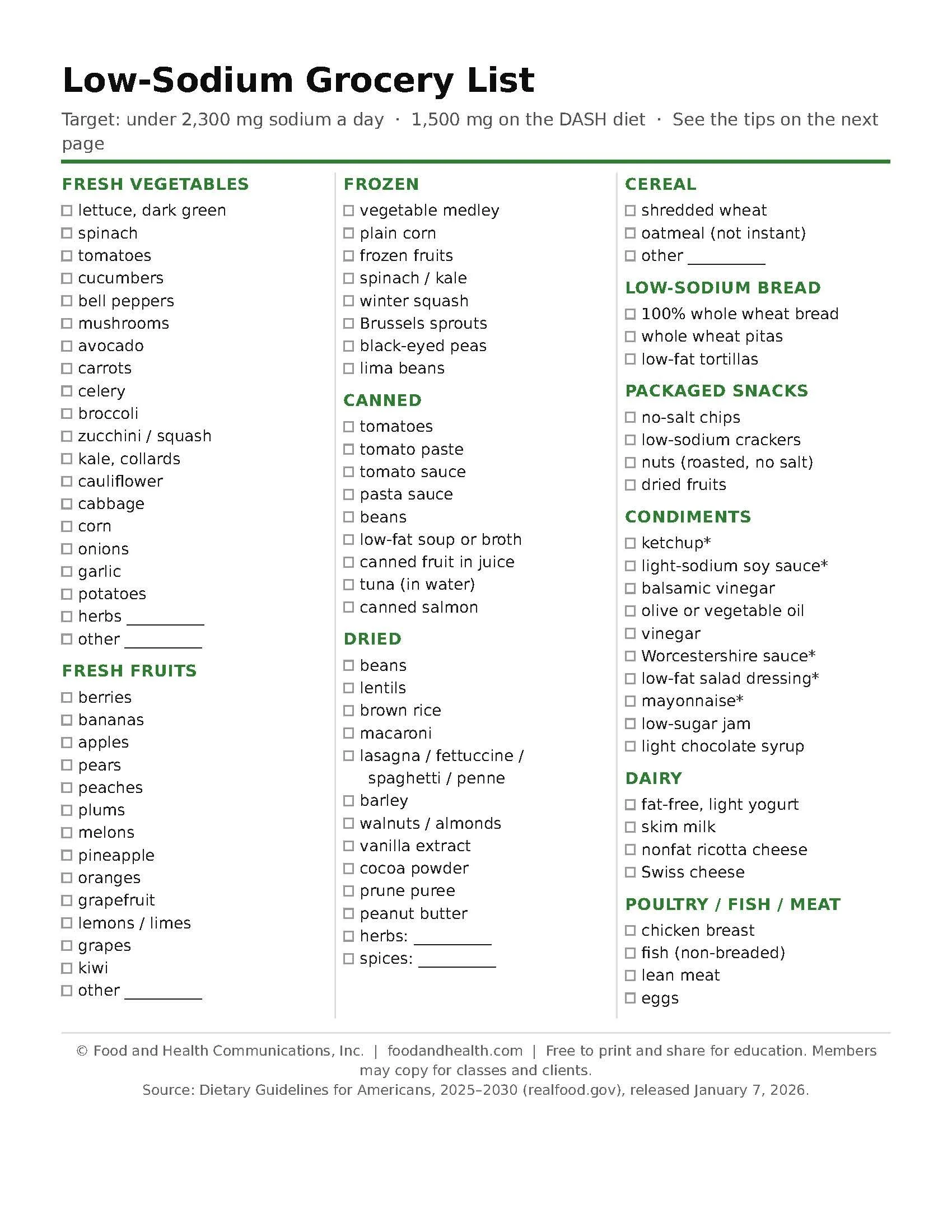 Low Sodium Grocery List Handout