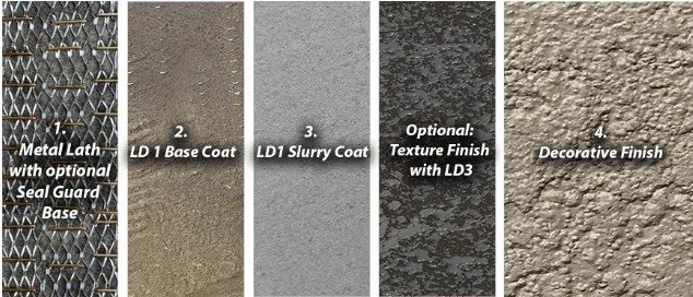 Step-by-step deck waterproofing membrane system with metal lath reinforcement, cementitious base layers, texture coat, and decorative protective finish.