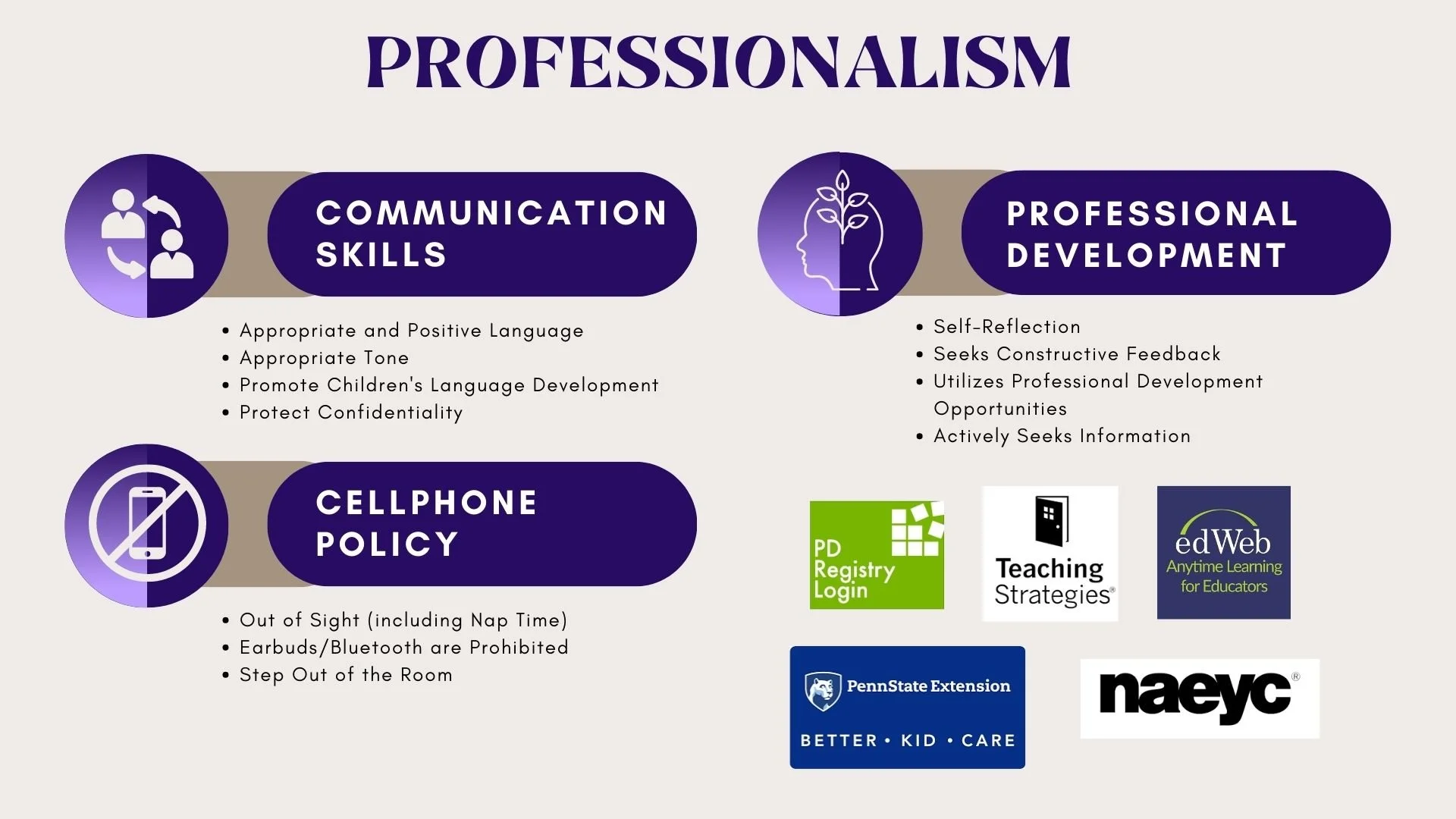 Professionalism Page 2