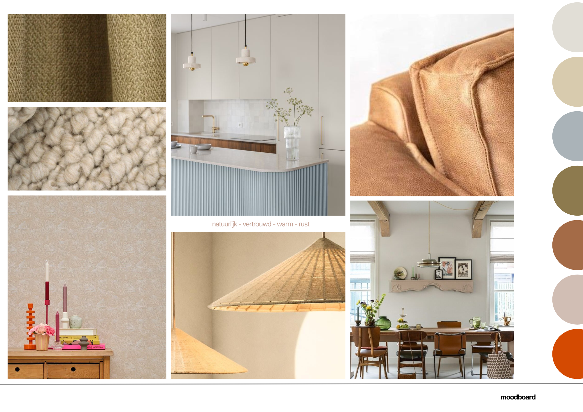 In progress - Creatief concept gemeenschappelijke ruimte
