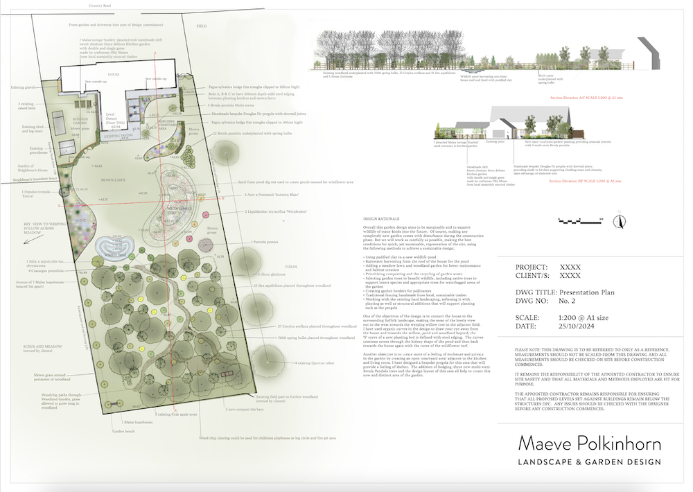 Masterplan of garden with cross sections
