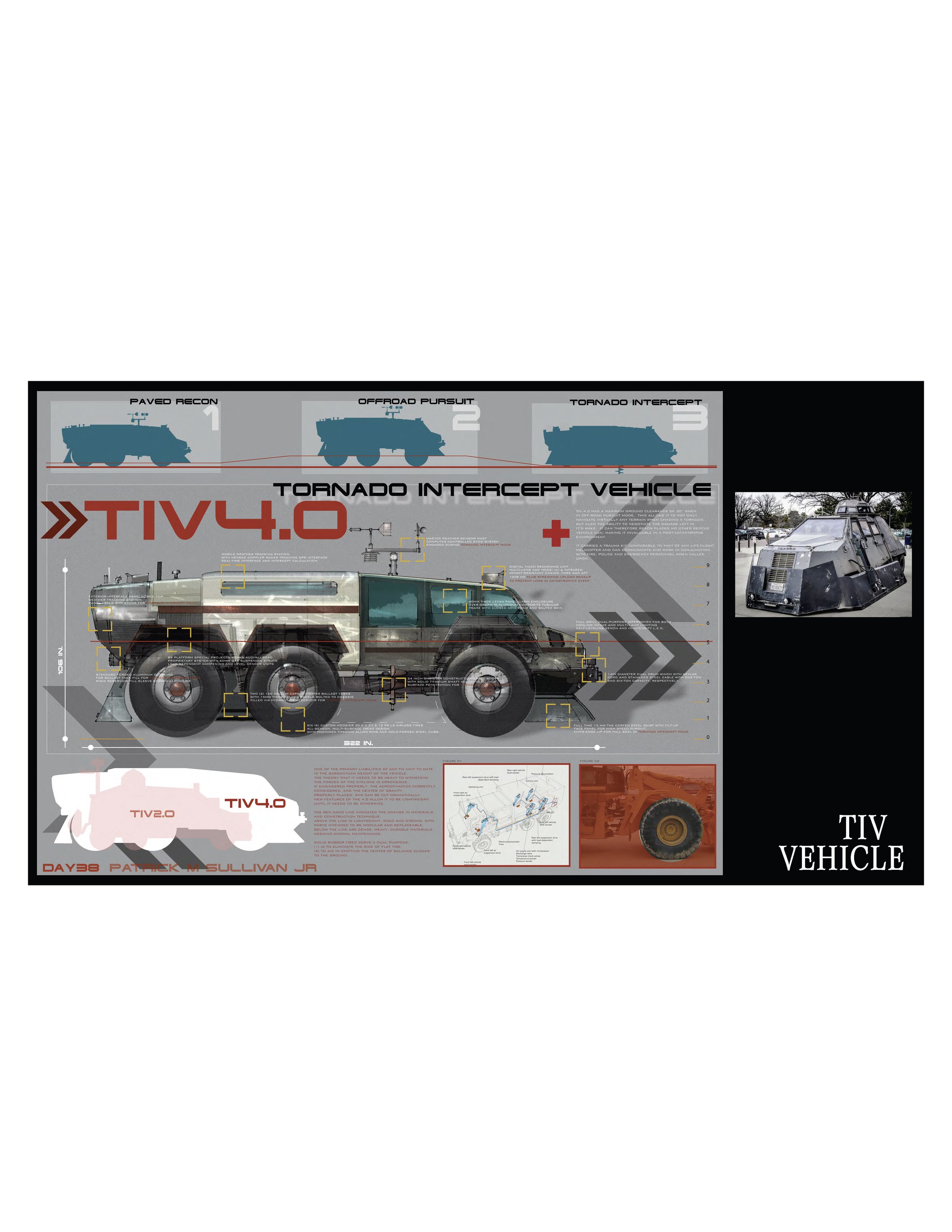 Twisters Look Book_Page_11.jpg