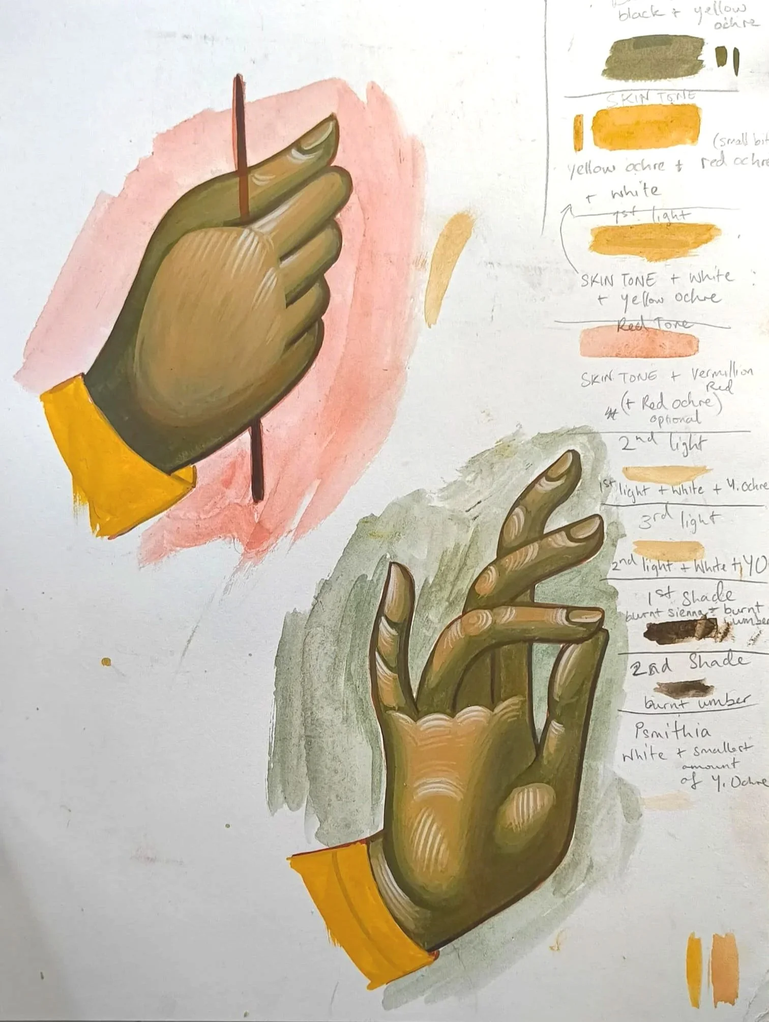 Unit 3: Painting Essentials