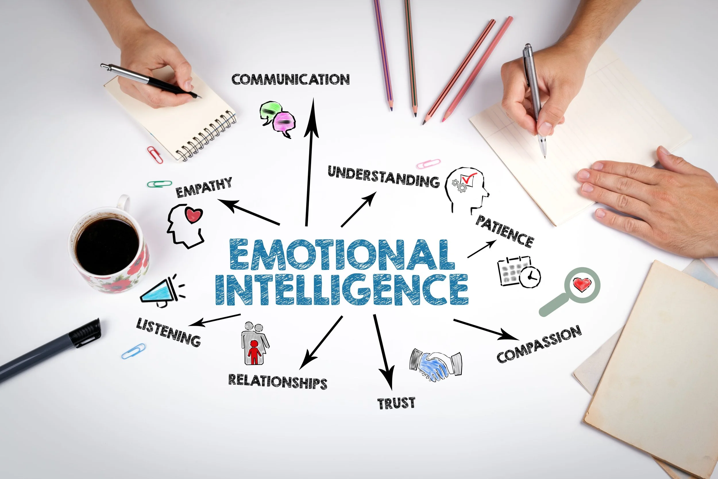 Amplifying Leadership Through Emotional Intelligence Virtual Training