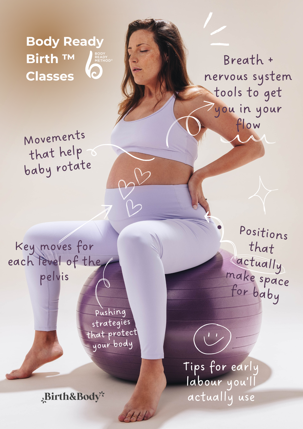 A pregnant woman practicing prenatal yoga on an exercise ball, with annotations highlighting breathing, pelvic movements, and pregnancy support tips.