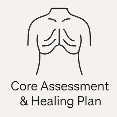 Line drawing of a human upper back and shoulders, illustrating muscles, with text 'Core Assessment & Healing Plan'.