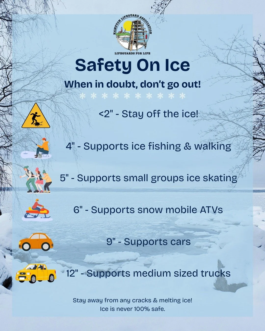 With the colder months ahead, you may find yourself wanting to ice skate on a local pond or do some winter exploring while temperatures are below freezing. If so, it&rsquo;s important to know when it is&mdash;and isn&rsquo;t&mdash;safe to walk, skate