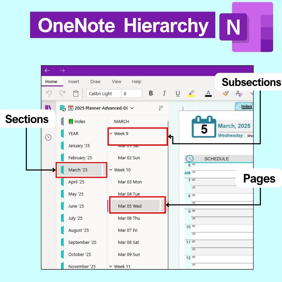 10-1 OneNote Hierarchy- Advanced Planner.jpg