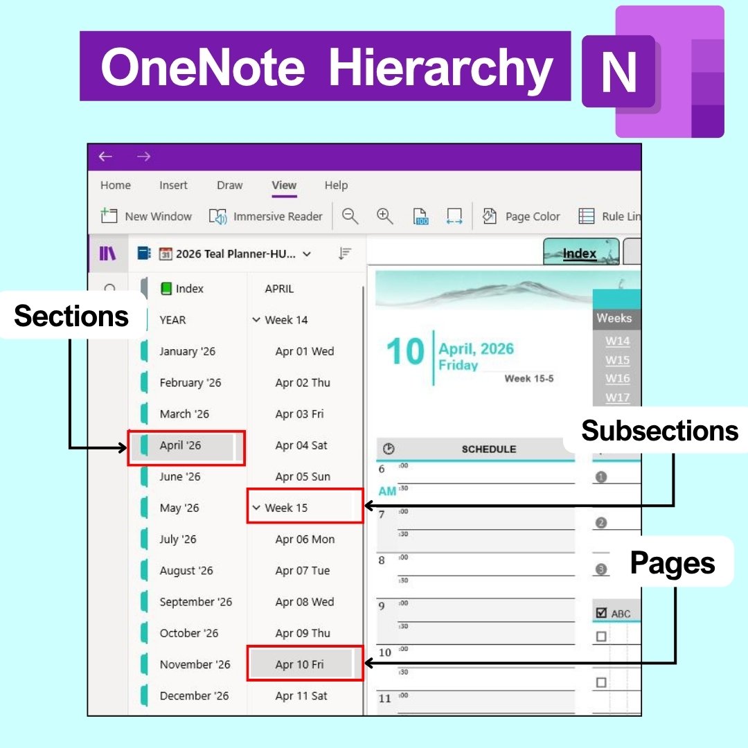 9-1 OneNote Hierarchy.jpg