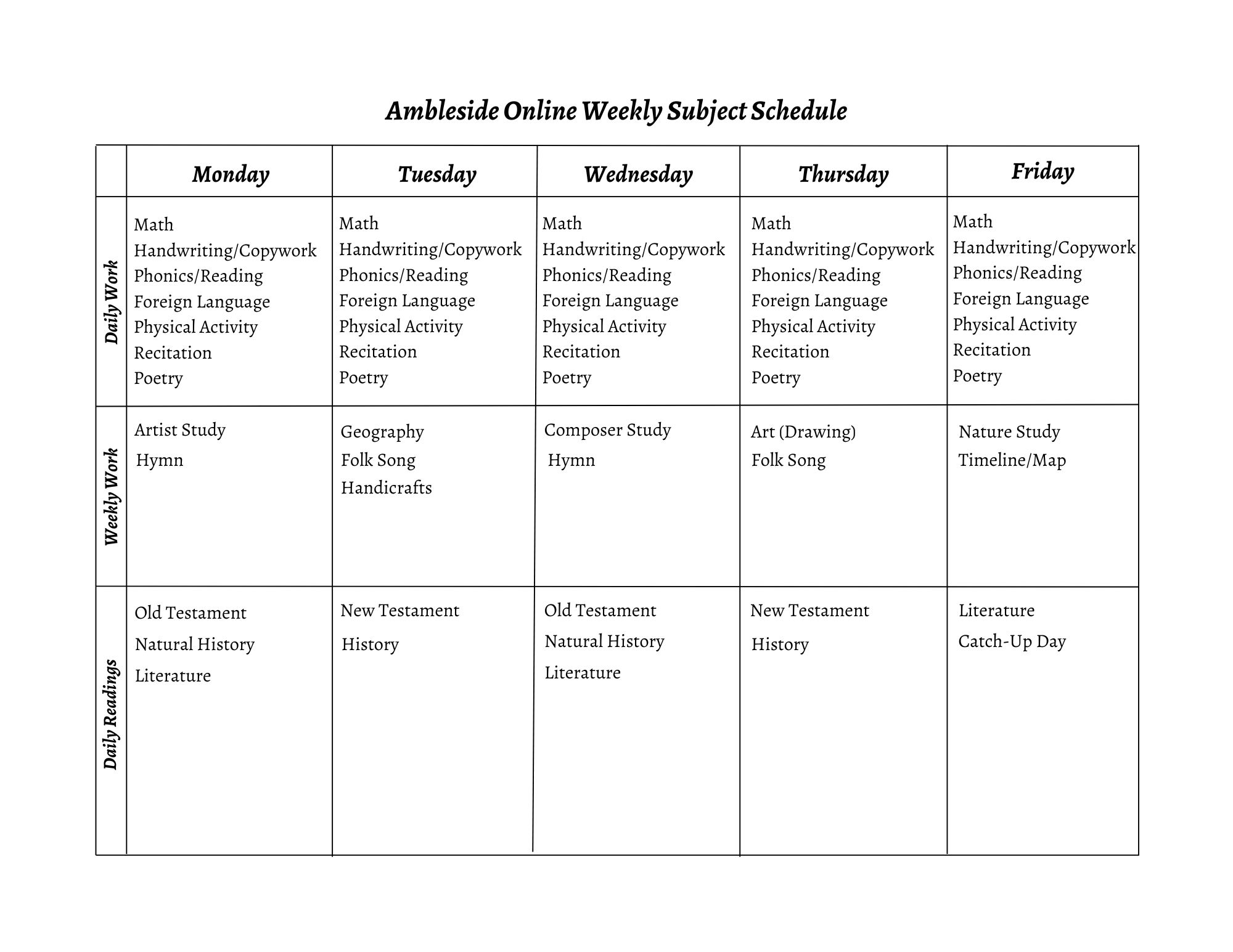 Ambleside Online Weekly Schedule