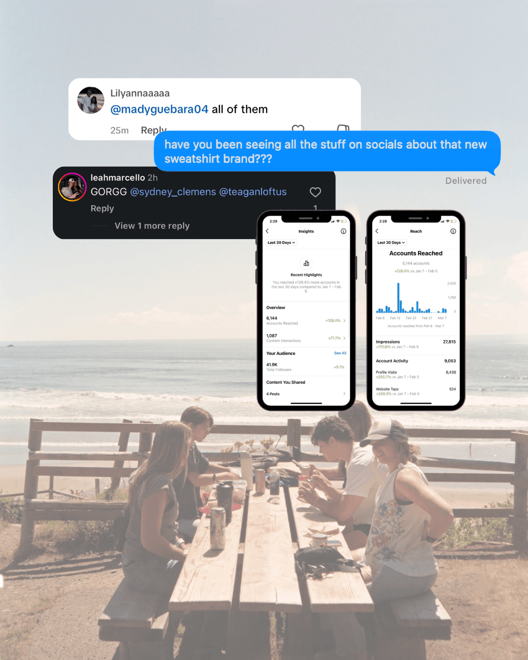 Group of friends at a beachside table, layered with Instagram comments tagging friends, a DM sharing a brand, and phone screens showing reach and engagement analytics — illustrating how community conversations drive real results