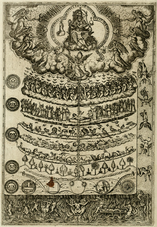 Genealogies of Modernity — The Great Chain of Being, Part I