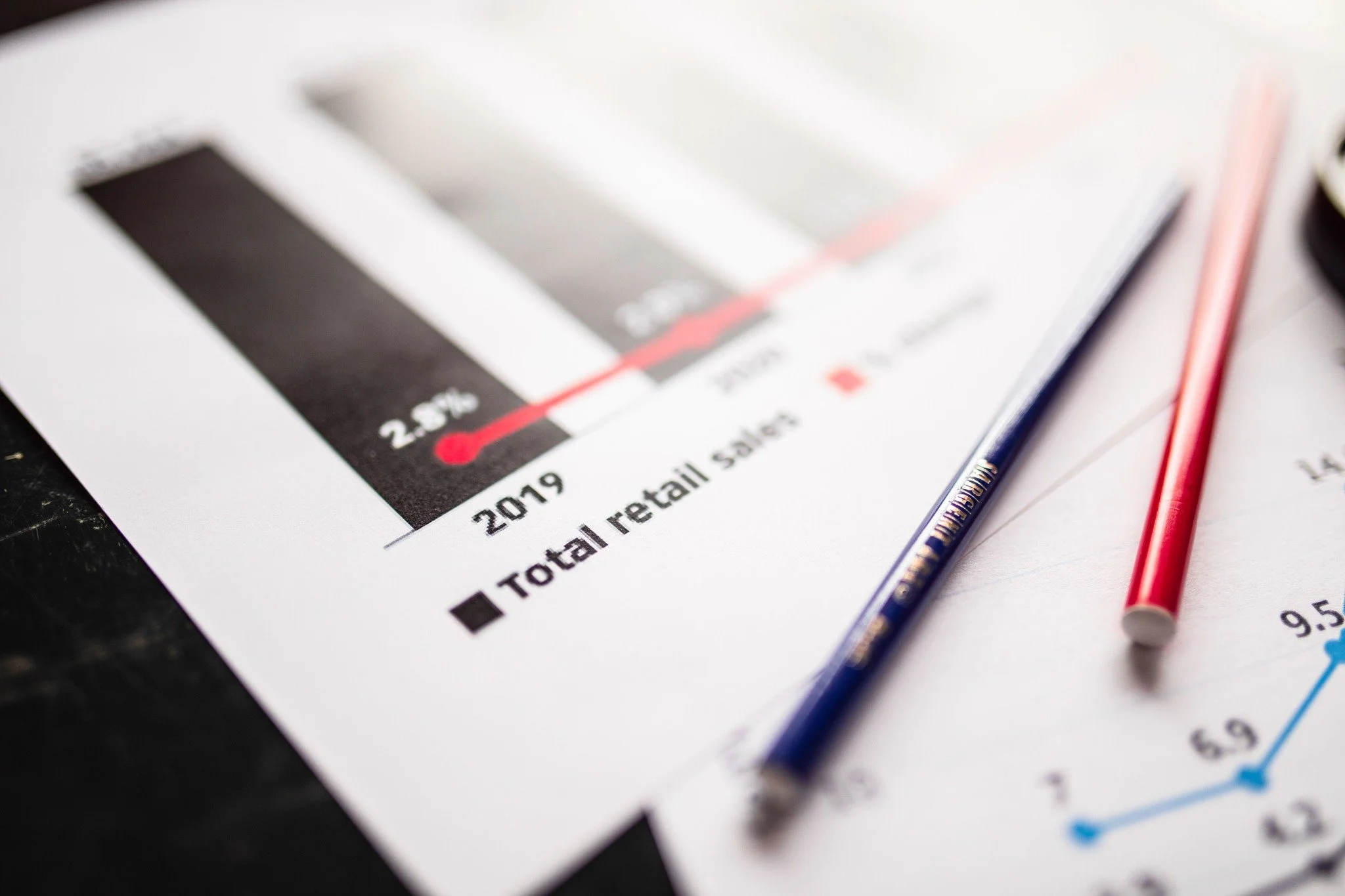 Close-up of pencils resting on a printed financial chart for Tahoe real estate pricing strategy